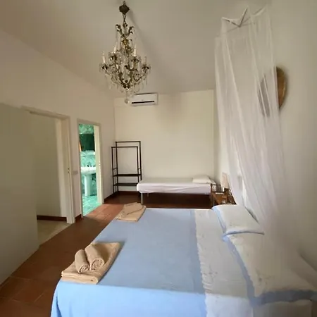Bed & Breakfast Palazzo Giordano